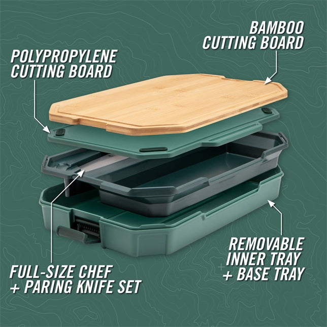 Gerber ComplEAT Cutting Board Set 6pce