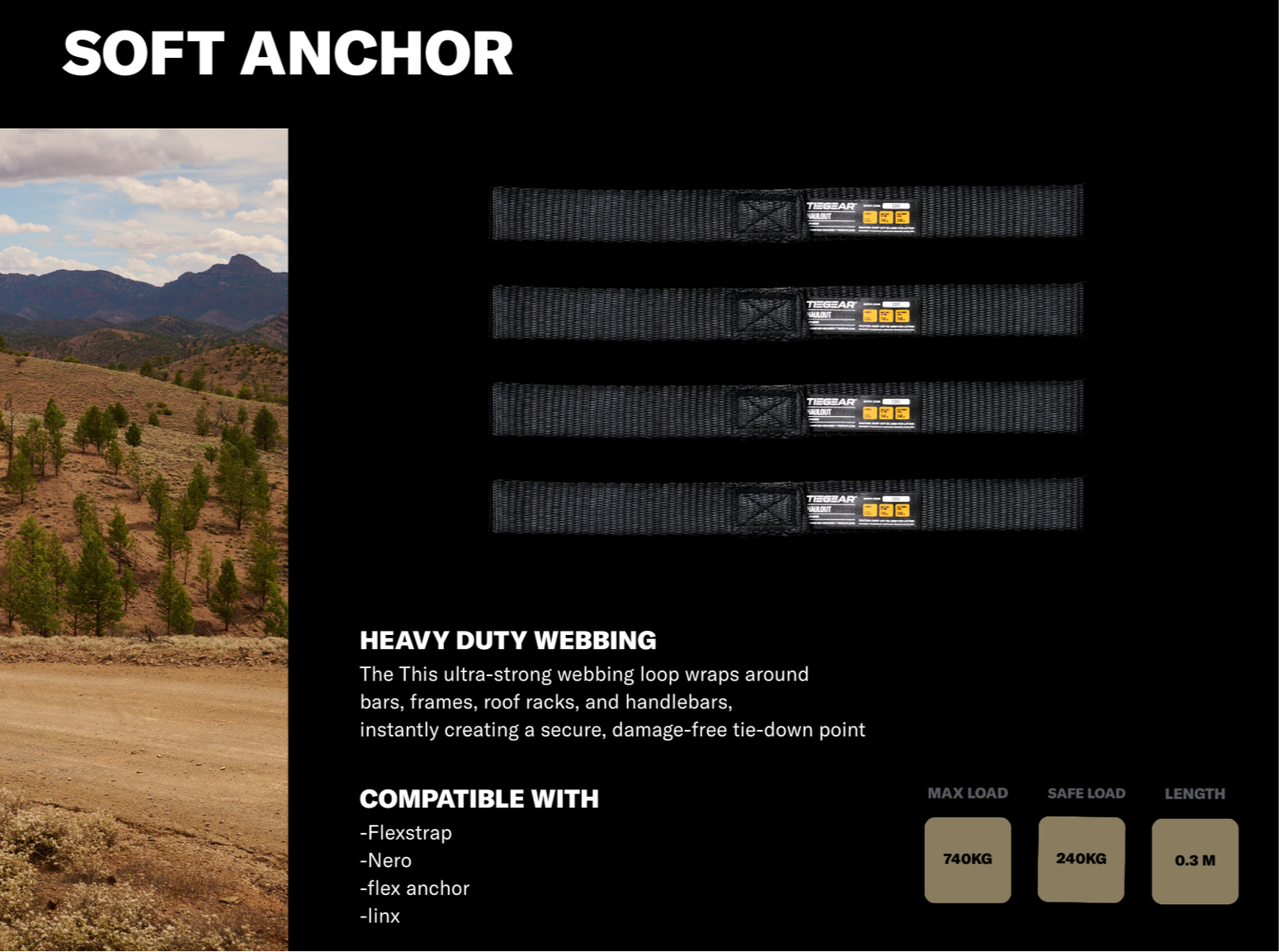 TIEGEAR Haulout Soft Anchor (4 pack)