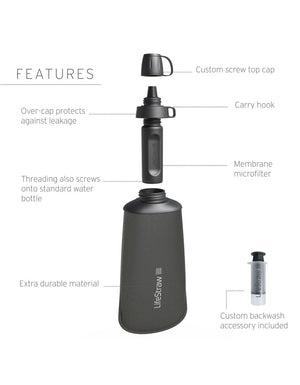 LifeStraw Peak Collapsible Squeeze Bottle