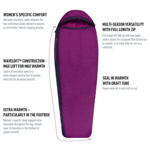 Sea to Summit Quest Women's Synthetic Sleeping Bag