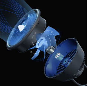 Flextail Max Cooler 3-In-1 Fan