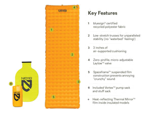 Nemo Tensor™ Insulated Sleeping Pad Regular