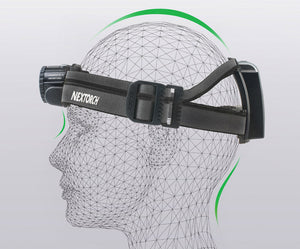 Nextorch H-Series MyStar 'R' Rechargeable Headlamp