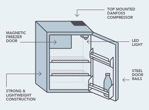 Bushman DC65-X Upright Fridge