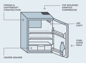 Bushman DC130-X Upright Fridge