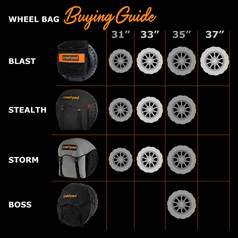 Crashpad Crashpod - Go Camping & Overlanding