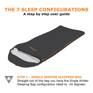 Crashpad Sleeping Bag - The Sleep System