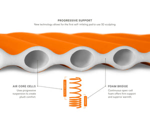 Nemo Flyer™ Self-Inflating Sleeping Pad