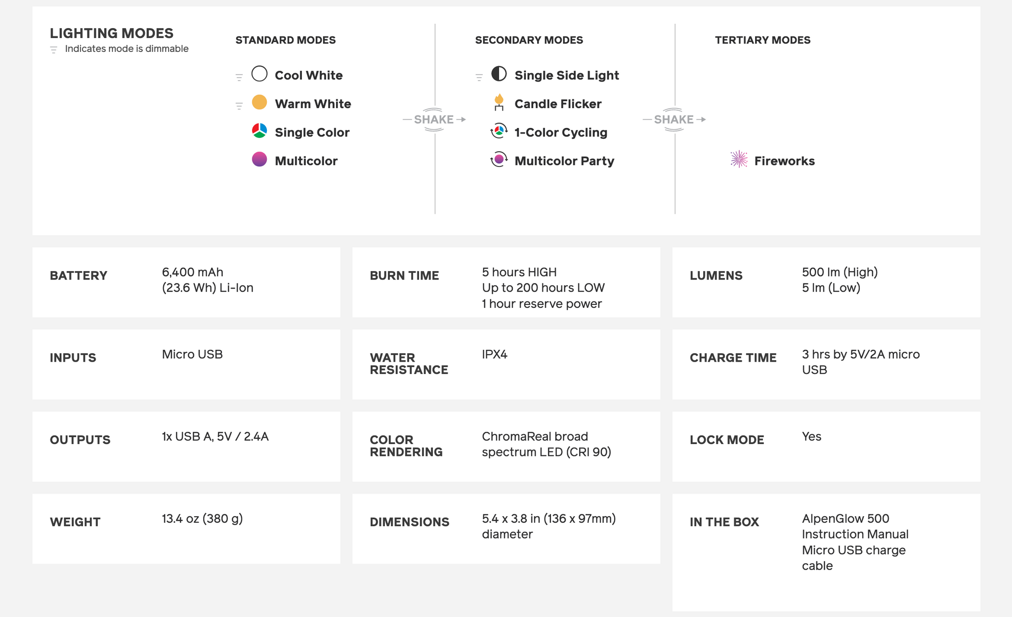 BioLite AlpenGlow Lantern 500 Lumens