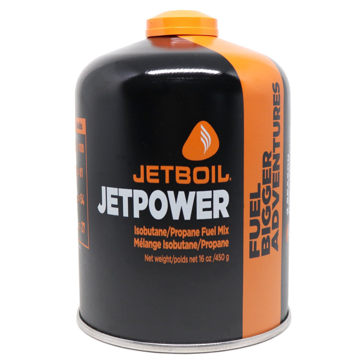 Jet Power Box Jetboil Jetpower Fuel 450gm - Go Camping & Overlanding