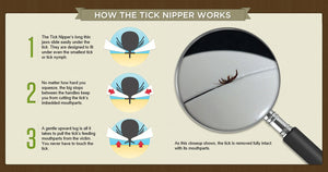 Tick Nipper Tick Removal Tool