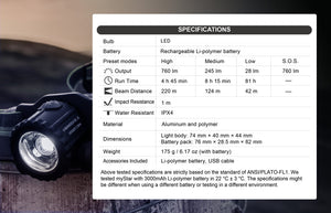 Nextorch H-Series MyStar 'R' Rechargeable Headlamp