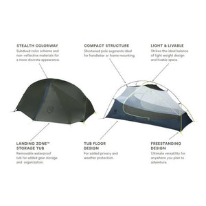 Nemo Dragonfly 2P Bikepack Tent