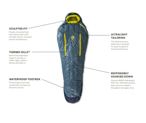 Nemo Kayu Mens Down Mummy Sleeping Bag (-1°C)